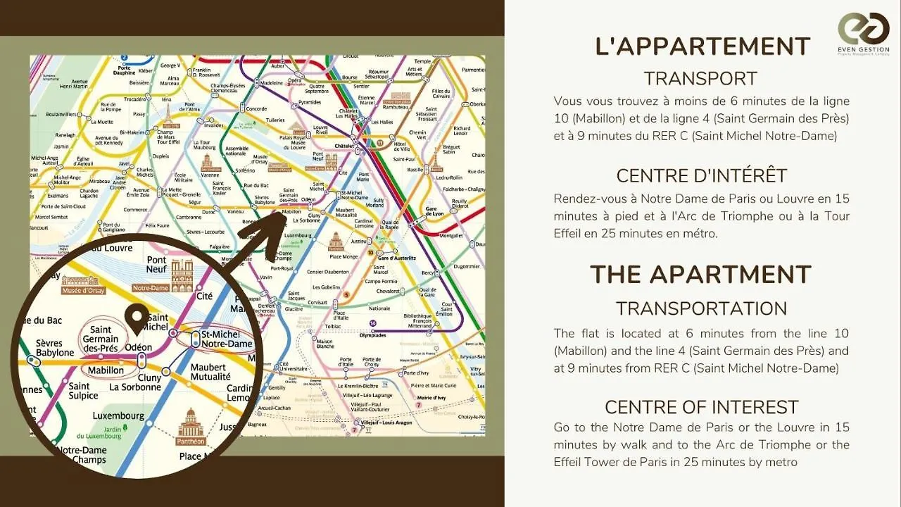 Studio 2Pers#Saint Germain#Musee Du Louvre Διαμέρισμα Παρίσι